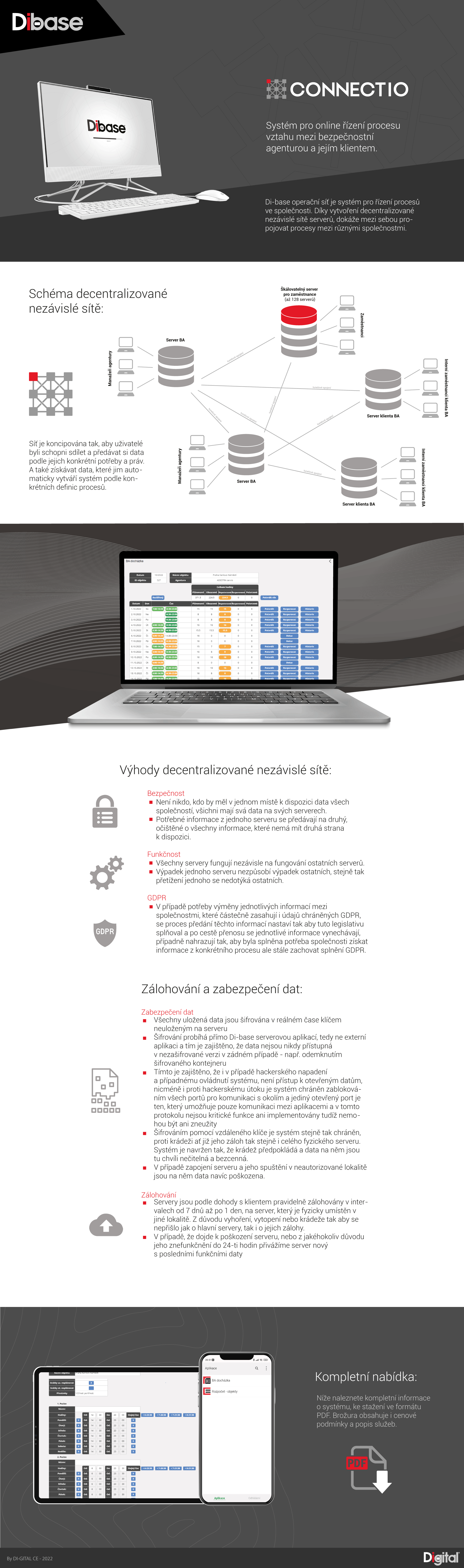 connectio